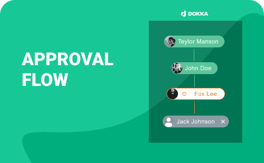 Payment Approvals